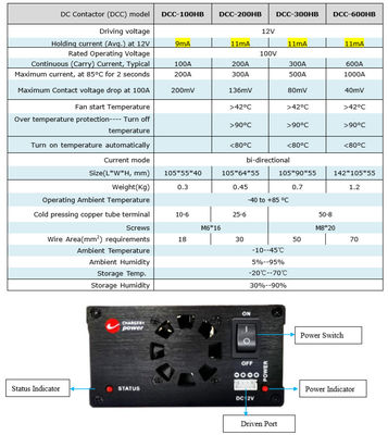 48V 72V litowo-jonowy BMS System zarządzania baterią Lifepo4 Kontaktor prądu stałego Relaj 300A